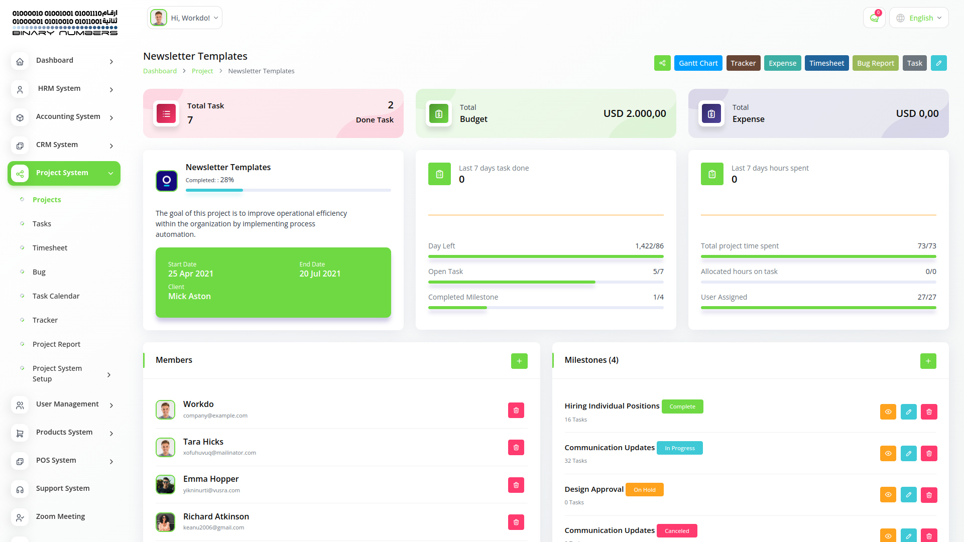 الدورة الممتكاملة للنظام